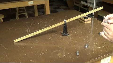 Torque Experiment Video