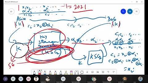 8. Stream Cipher and LFSR Intro. (1st Sept)