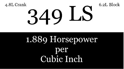 4.8L Crank + 6.2L Block = 659 HP (Dyno Tested!)