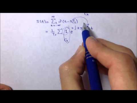 3. Understanding the