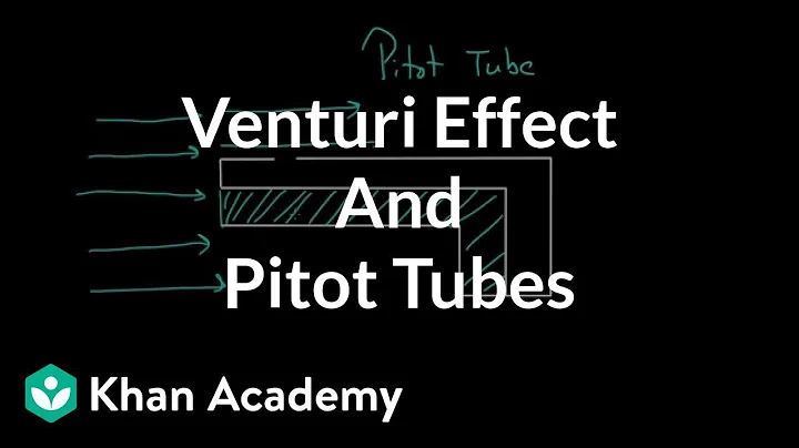 Venturi effect and Pitot tubes | Fluids | Physics ...