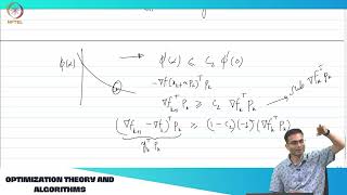 BFGS Method #swayamprabha