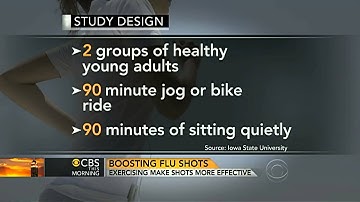 Can working out fight off the flu?