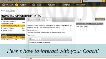 Welcome!  Start Here with this Video Tutorial