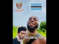 ABOUT BOTSWANA ЁЯЗзЁЯЗ COUNTRY AND HIS PEOPLE ЁЯШБЁЯШБЁЯШБЁЯдгЁЯдгЁЯдгЁЯдг ABOUT BOTSWANA ЁЯЗзЁЯЗ COUNTRY AND HIS PEOPLE ЁЯШБЁЯШБЁЯШБЁЯдгЁЯдгЁЯдгЁЯдг