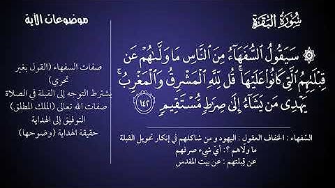 الحزب الثالث الآيات ١٤٢-٢٠٢ من سورة البقرة بصوت القارئ د. يوسف جرادات