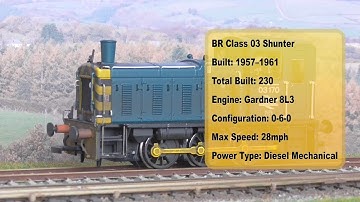 DC Kits - Legomanbiffo Class 03 Sound Showcase