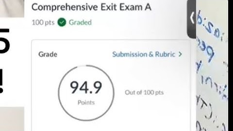 HESI Exit Exam Actual Study Guide 2025-26 / HESI Exit Complete Practice Questions 2025 Exam Prep