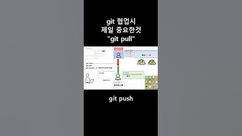 협업시 제일 중요한것 = git pull