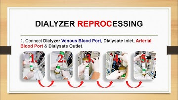 RENATRON II 100 Series Dialyzer Reprocessing System Presentation (ENGLISH)