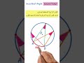 الزوايا في الدائرة شرح سهل ومبسط في 3 دقائق