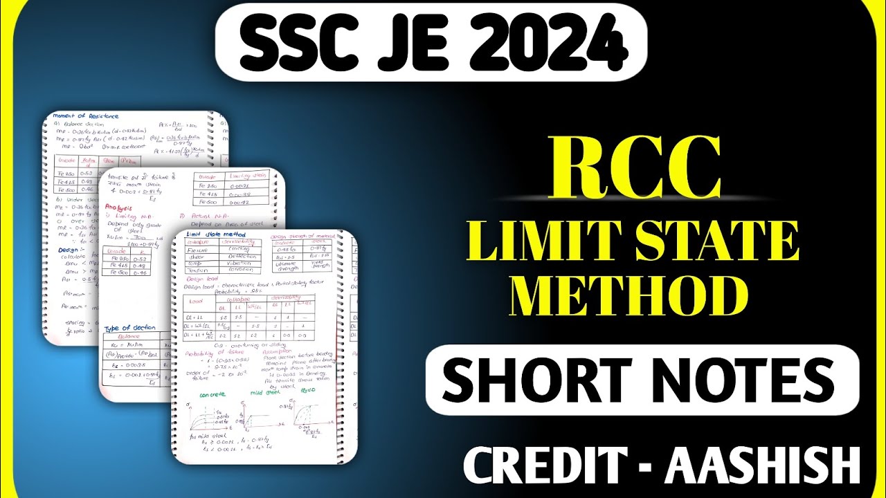 SSC JE 2024 || LIMIT STATE METHOD SHORT NOTES || RCC || CIVIL ...