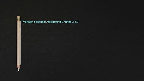 Managing change: Anticipating Change 3.6.3 (A-Level Business)