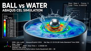 What Happens When a Steel Ball Hits Water | Abaqus CEL Simulation