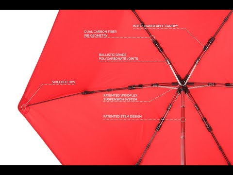 あなたが購入する最後の傘「Hedgehog Carbon」：実験映像①【クラウドファンディング | Kibidango（きびだんご）】