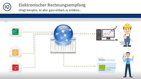 TRAFFIQX Provider und DATEV Unternehmen online
