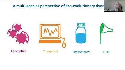 Eco-evolutionary dynamics — towards a multi-species perspective - Lynn Govaerts