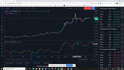 Gopalakrishnan Range Index. (GAPO)