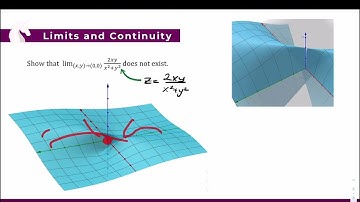 İstanbul Bilgi Üniversitesi | MATH 170 | Calculus for Scientists and Engineers II | Midterm