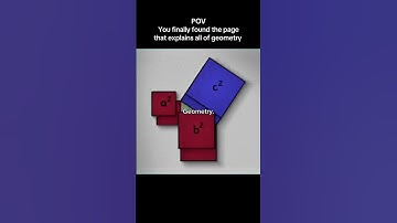 All of Geometry in one video#maths #viral #fyp #studytok #shortvideo
