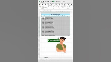 Weekly Progress Tracker in excel 🤩 | MS Excel Advance Automation 😎 #excel #exceltricks #exceltips