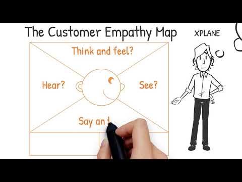 Understanding Customers - An Introduction to Customer Empathy Mapping