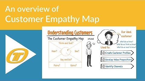Understanding Customers - An overview of Customer Empathy Mapping
