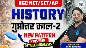 UGC NET/SET/AP History PYQs | UGCNET History Previous Years Questions | गुप्तोत्तर काल(Gupta Period)