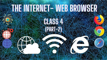 Class 4 | The Internet-Web browser | Part 2 | Chapter 5 | ICSE Syllabus