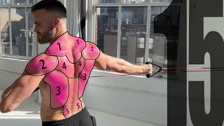 15 Resistance Band Back Exercises and what Part of the Back they Target - Attached