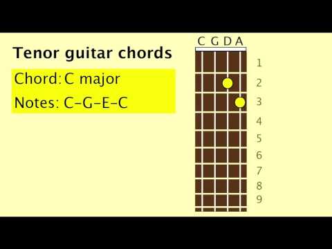 Tenor Guitar Chord Chart Cgda