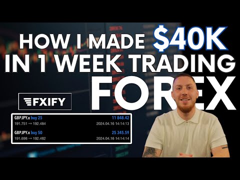 How I made $40,000+ Trading Forex in one week