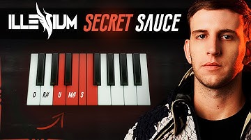 How To ILLENIUM in 7 Minutes