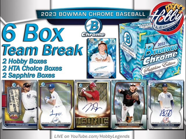 2023 BOWMAN CHROME + SAPPHIRE 6 Box Team Break MIXER #3  01/30/24 
