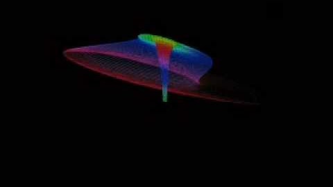 Animated Harmonograph 2