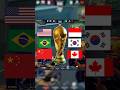 VALORANT WORLD CUP🏆🏆🏆