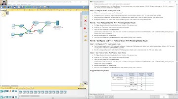 2.2.5.5 Packet Tracer - Configuring Floating Static Routes