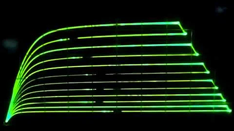 Tektronix 575 Curve Tracer CRT Glitches