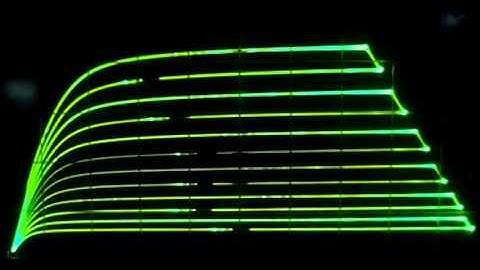 Tektronix 575 Curve Tracer CRT Glitches
