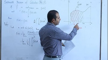 Proof of Fundamental Theorem of Calculus || Suppose Math with Akhtar Abbas