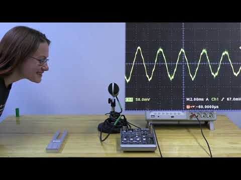 3C55.70 - Sounds
