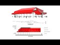 Rhino 8 Grasshopper Parametric Truss System Structure Array on Curve Architecture Script