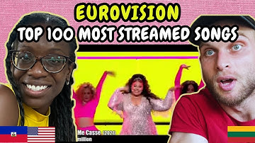 REACTION TO TOP 100 Eurovision Most Streamed Songs 1956-2023 on Spotify | FIRST TIME HEARING
