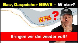 Gas-, Gaspeicher NEWS - Prognose Winter + Update
