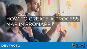 How to create a process map in Nintex Promapp