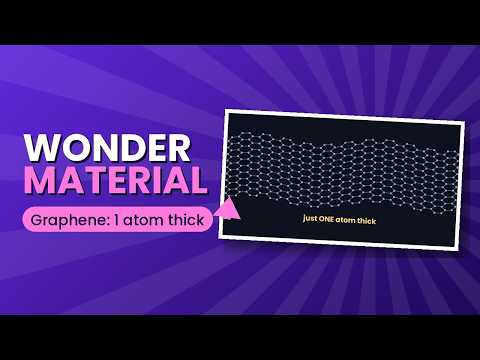 Graphene the Wonder Material Nanotechnology Explained Simply 