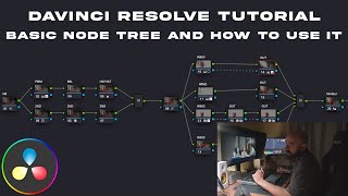 Basic node tree and how to use it. (Greek Tutorial)