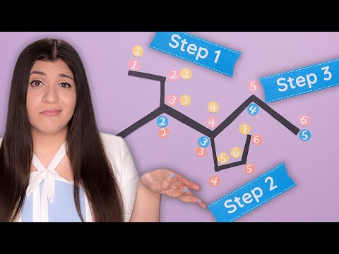 3 Steps for Naming Alkanes | Organic Chemistry