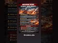 Is World War 3 Coming? 🌍🔥 #breakingnews #latestnews #worldnews #globalwar