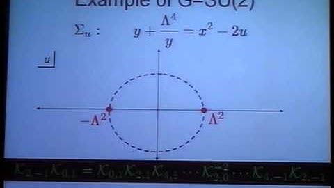 Gregory Moore - Developments in BPS wall crossing